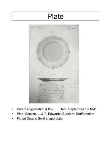 Plate - Various Sizes 4" to 10"