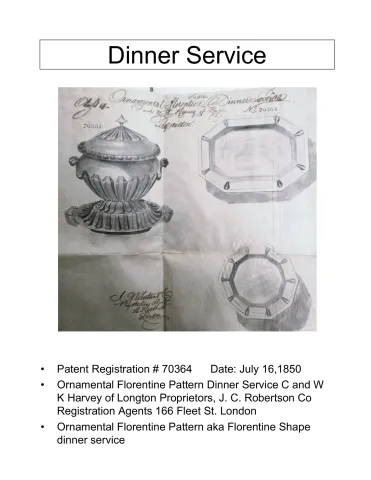 Plate - Various Sizes 4" to 10"