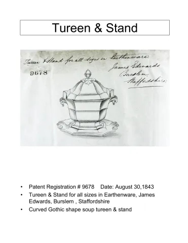 Sauce or Soup Tureen Base, Lid, and Underplate