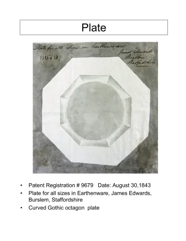 Plate - Various Sizes 4" to 10"