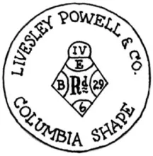 Columbia Shape_Livesley, Powell, & Co._Well and Tree Platter_MarkDrw_001