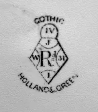Gothic | Holland & Green (Late Harvey) | Ewer and Wash Basin | Mark | 003