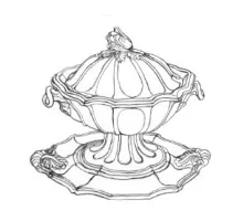 Paneled Lily | J. W. Pankhurst (& Co.) | Sauce or Soup Tureen Base, Lid, and Underplate | ItemDrw | 001